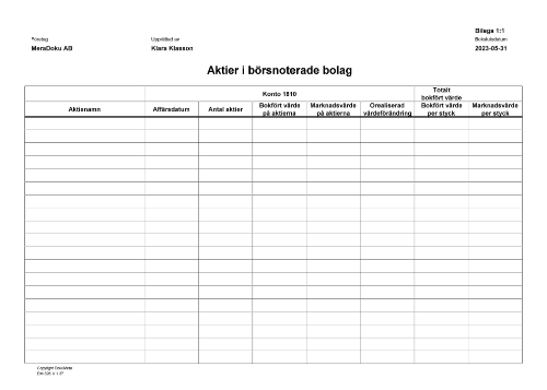 1810 Aktier i börsnoterade bolag 2023