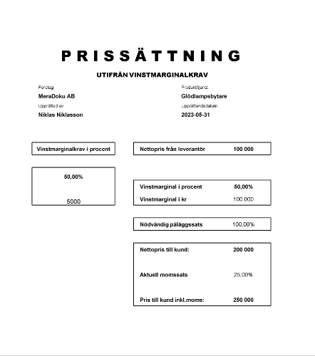 Prissättning utifrån vinstmarginalkrav 2023