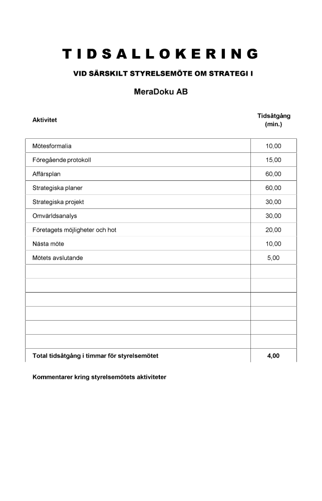 Tidsallokering styrelsemöte strategi 2023