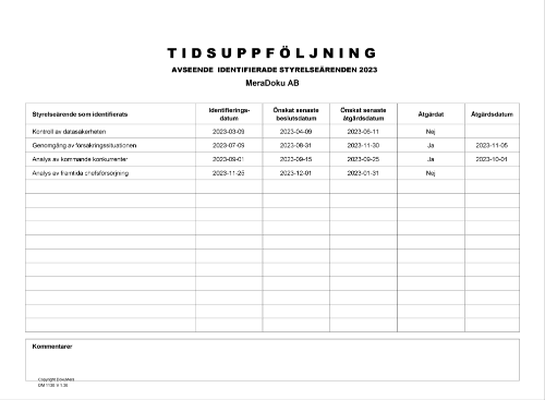 Tidsuppföljning styrelseärenden 2023