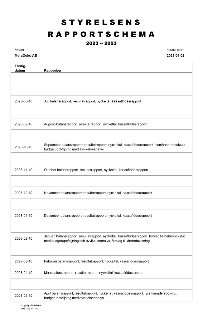 Styrelsens rapportschema 2023