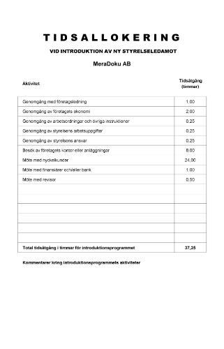Tidsallokering introduktion ny styrelseledamot 2023