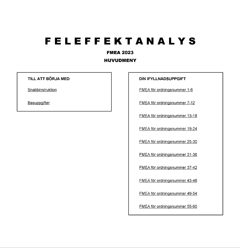 Feleffektanalys 2023