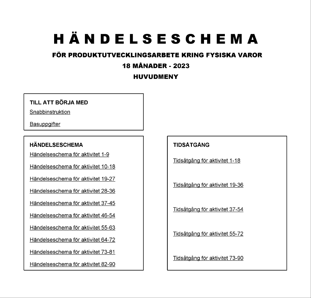 Händelseschema produktutveckling fysiska varor 2023