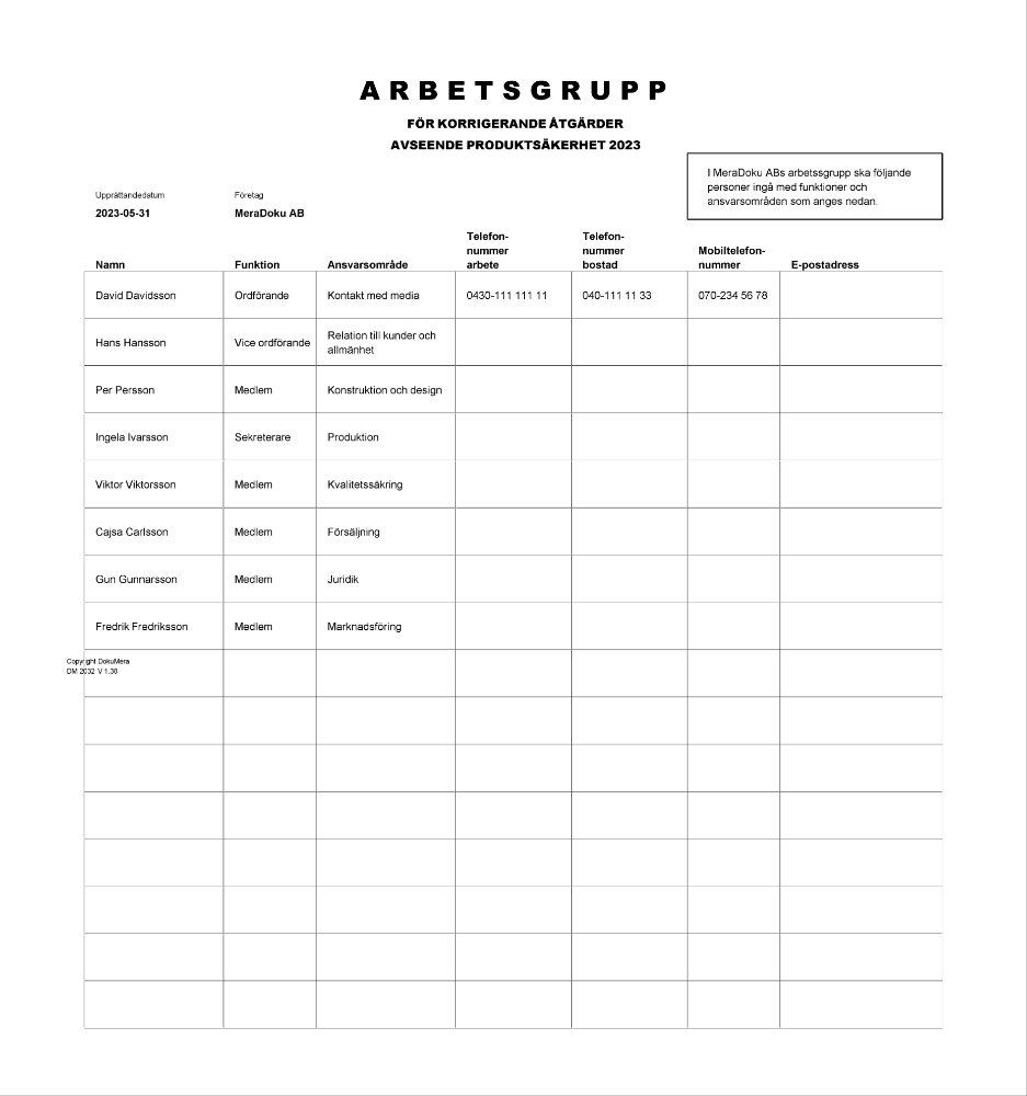 Arbetsgrupp korrigerande åtgärder produktsäkerhet 2023