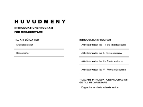 Introduktionsprogram medarbetare 2023