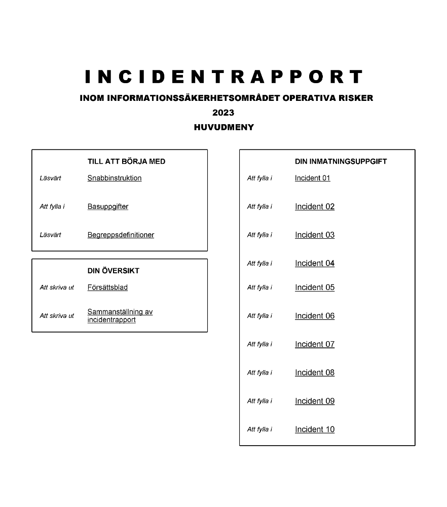 Incidentrapport informationssäkerhet 2023