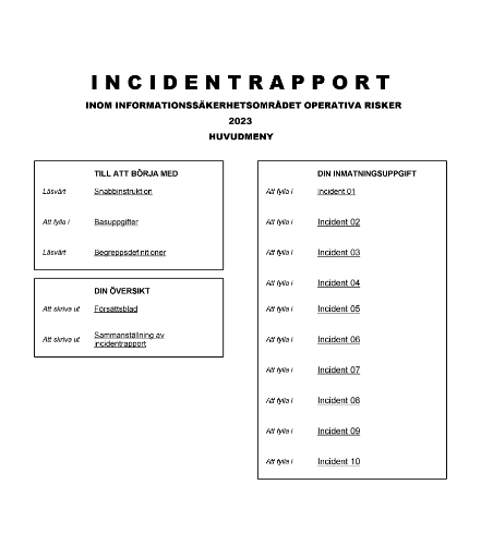 Incidentrapport informationssäkerhet 2023