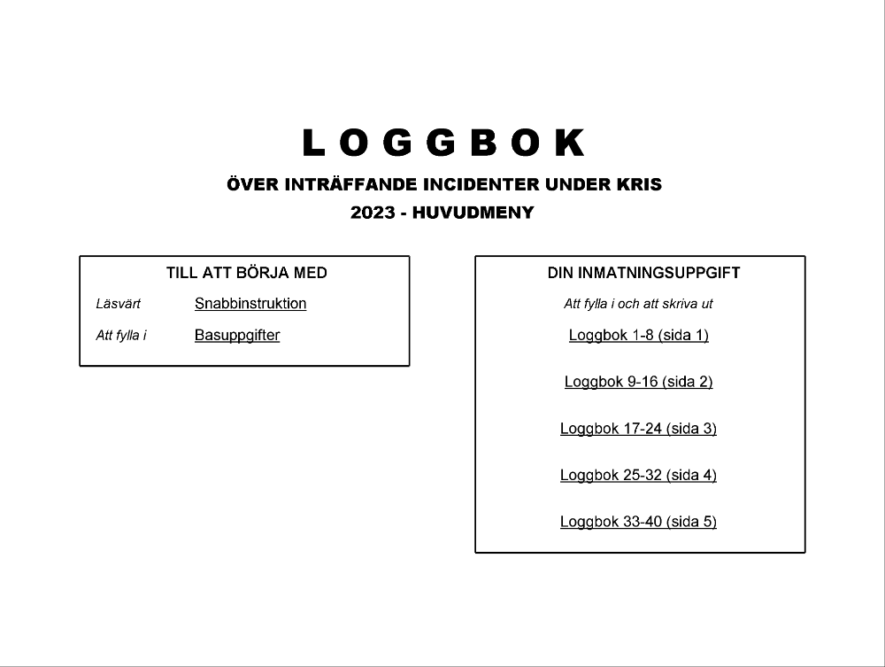 Loggbok inträffade incidenter kris 2023