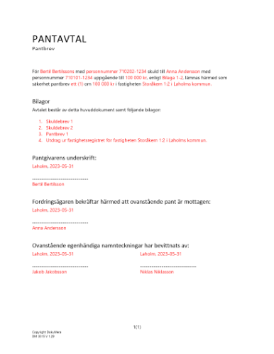 Pantavtal - Pantbrev lämnad i pant av privatperson 2023