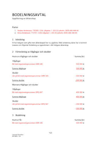 Bodelning - Upplösning av äktenskap 2023