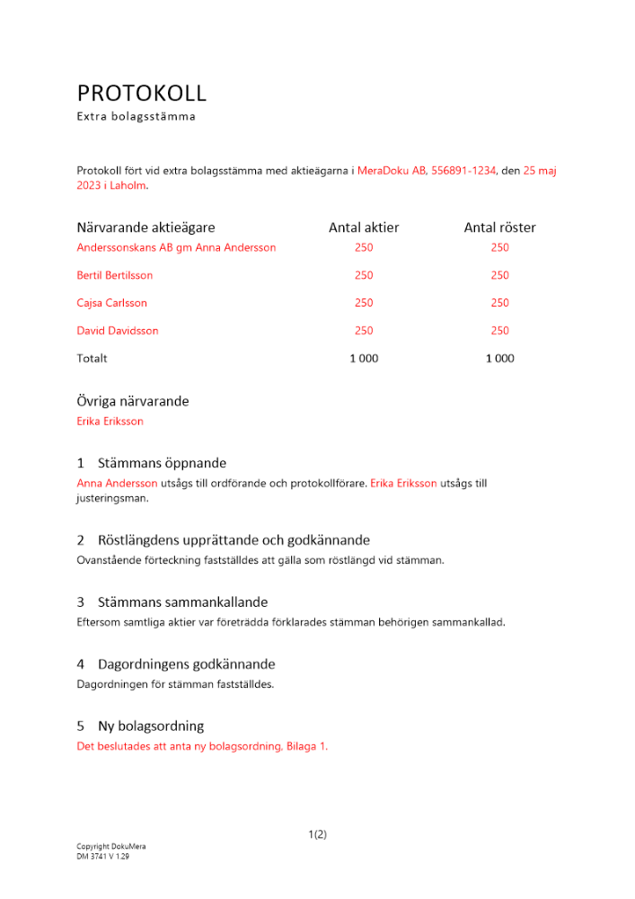 Protokoll från extra bolagsstämma - Emission av konvertibler 2023