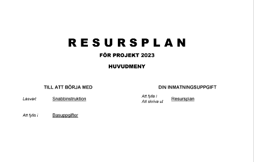 Resursplan projekt 2023