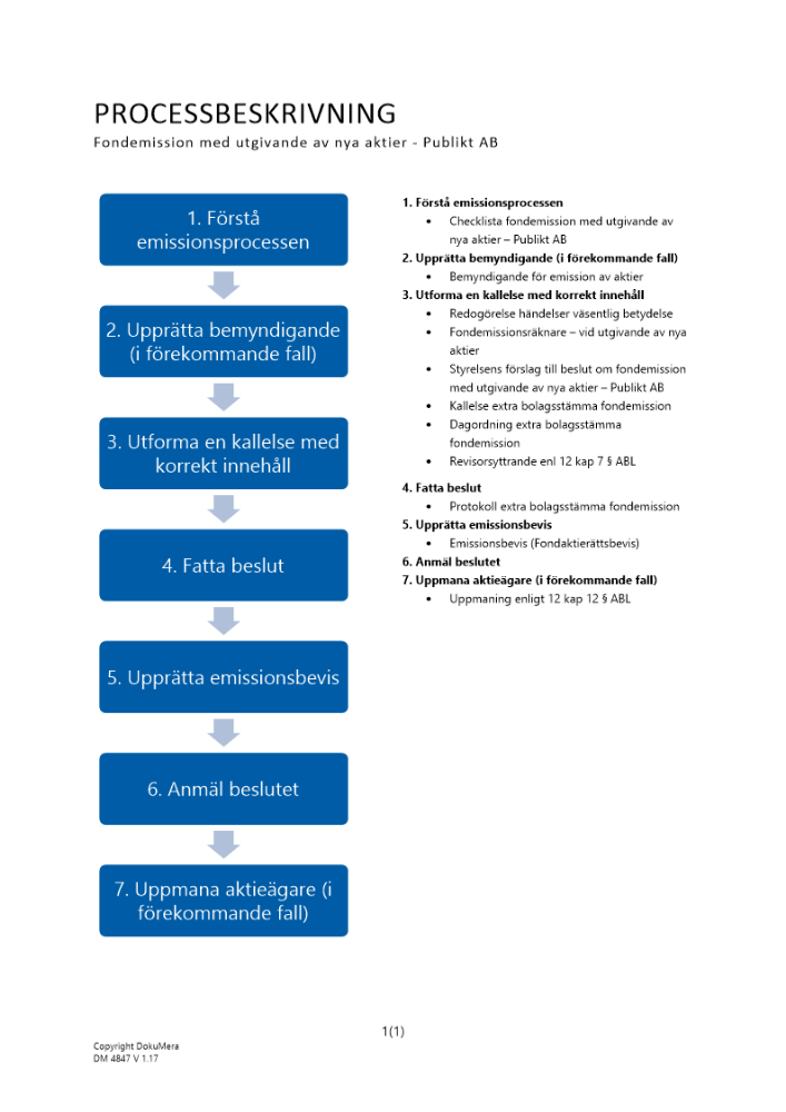 Processbeskrivning fondemission med utgivande av nya aktier - Publikt AB 2023