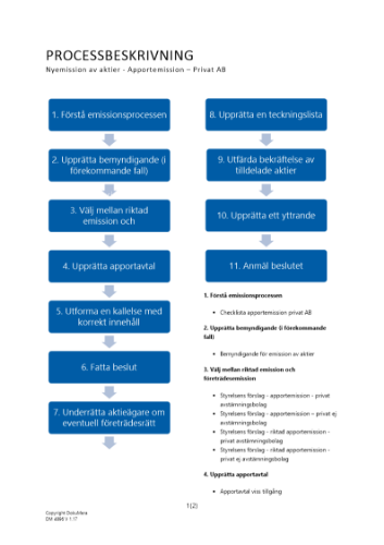 Processbeskrivning Apportemission Privat AB 2023