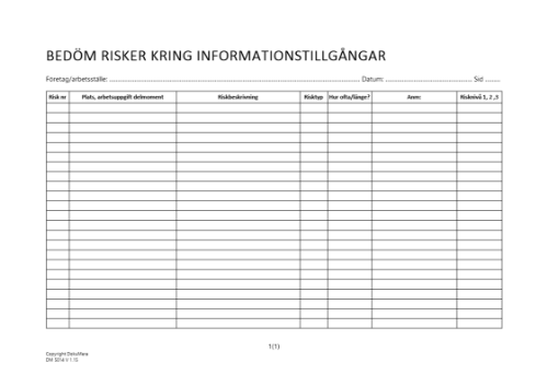 Bedömning av risker - informationstillgångar 2023