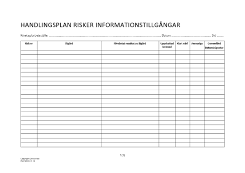 Handlingsplan risker informationstillgångar 2023