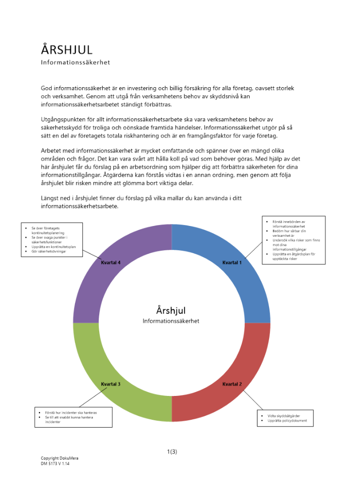 Årshjul informationssäkerhet 2023