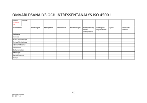 Omvärldsanalys och Intressentanalys ISO 45001 2023