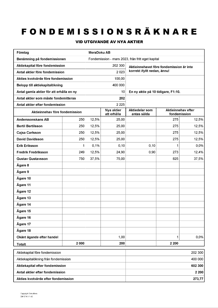 Fondemissionsräknare - vid utgivande av nya aktier 2023